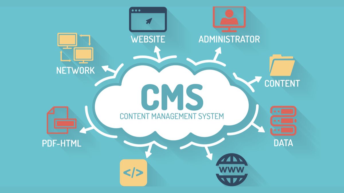CMS là gì